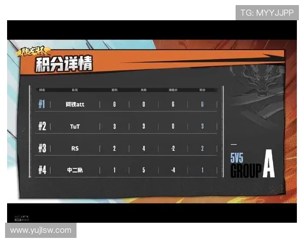 深圳羽毛球队以71分稳居锦标赛积分榜首位展现强劲实力