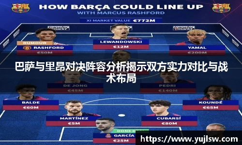 金年会巴萨与里昂对决阵容分析揭示双方实力对比与战术布局